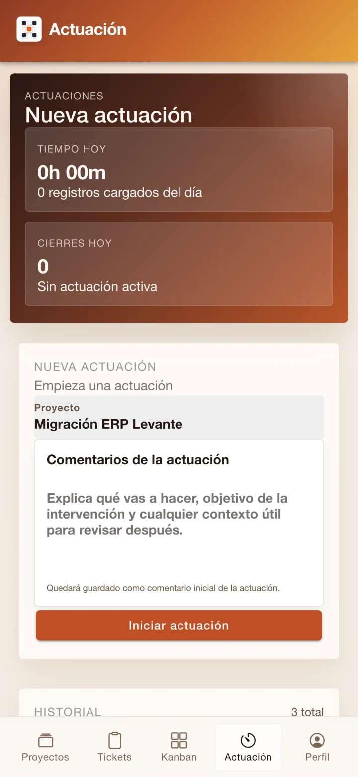 Actuaciones y tiempo en TeamsProjects, con datos de demostración